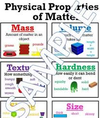 Physical Properties Of Matter Anchor Chart