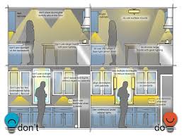 Houzz Kitchen Lighting Dons And Don Ts Installing Recessed Lighting Cool Lighting Big Houses Interior