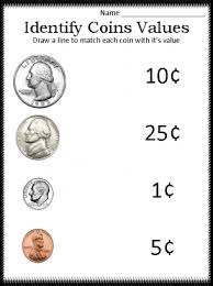 Identify Coin Values Kindergarten Money Worksheets Money Kindergarten Kindergarten Money Activities
