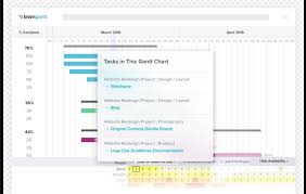 Teamgantt Compare Reviews Features Pricing In 2019 Pat