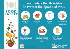It was first identified in december 2019 in wuhan,. Covid 19 Food Safety Advice Food Security Cluster