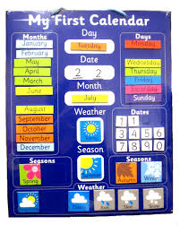 Spick And Span Word To The Wise Weather Chart For Kids