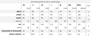 Size Chart And Fitting Sophie Goodluck