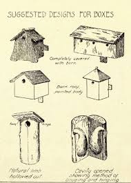 Cardinal birdhouse plans free printable. Easy Wood Bird House Plans Super79gtr