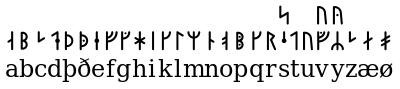 Used around year 100 to 800. Younger Futhark Wikipedia