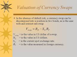 Cheaper and faster than uniswap? Swaps Pricing Group 5 Rafael Vides Aminur Roshid