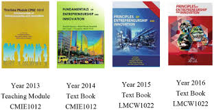 In this video, i will be. Entrepreneurship Education In Ukm Essential Skills For First Year Students Springerlink