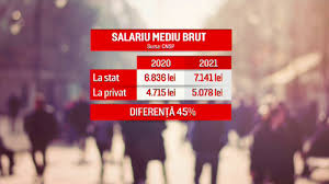 Salariu mediu pe economie in anul 2021 este de 4162 ron. Pandemia MÄreÈte Decalajul Intre Salariile AngajaÈilor De La Stat Èi Privat Care Ar Putea Fi ConsecinÈele Stirileprotv Ro