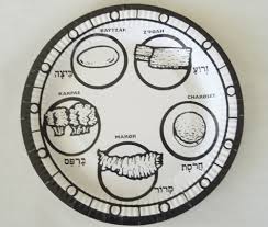 Nurture your souls craving for beauty, jewish spirituality, and magic!!! Passover Coloring Page Goldenthal Family Blog
