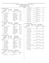 B. Moore Track & C. Maddox Field House