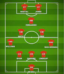 How man utd could line up in the 2021/22 season · gk: How Manchester United Could Line Up Against Chelsea Sports