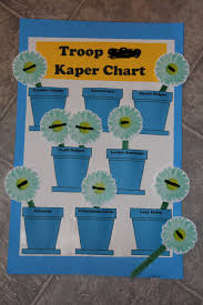 Daisy Troop Kaper Chart Blue Flower Pots With Jobs