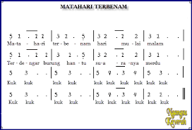 Bunga dandelion memiliki banyak makna dan arti. Not Angka Pianika Lagu Matahari Terbenam Pianika Recorder Keyboard Suling Chord Piano