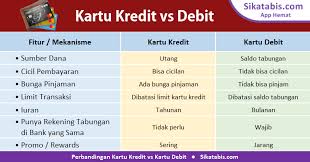 Sementara kreditur adalah orang yang mempunyai piutang karena perjanjian. Kartu Kredit Vs Debit Manfaat Perbedaan Persamaan Sikatabis Com
