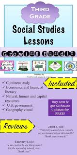 This Growing Bundle Includes Instructional Materials For 3rd Grade Social St Third Grade Social Studies Social Studies Lesson Third Grade Social Studies Lesson