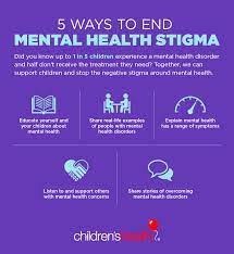 Can you get medical treatment without health insurance? 5 Ways To End Mental Health Stigma Children S Health