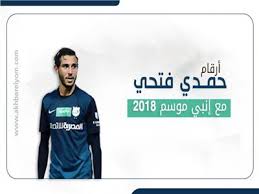 الهاني سليمان يتصدى لركلة جزاء محمد حمدي زكي ويمنع المقاولون العرب من التقدم. Ø¥Ù†ÙÙˆØ¬Ø±Ø§Ù Ù…Ø¹Ù„ÙˆÙ…Ø§Øª Ù„Ø§ ØªØ¹Ø±ÙÙ‡Ø§ Ø¹Ù† Ø­Ù…Ø¯ÙŠ ÙØªØ­ÙŠ Ø§Ù„Ù…Ù†Ø¶Ù… Ø¥Ù„Ù‰ ØµÙÙˆÙ Ø§Ù„Ø£Ù‡Ù„ÙŠ Ø¨ÙˆØ§Ø¨Ø© Ø£Ø®Ø¨Ø§Ø± Ø§Ù„ÙŠÙˆÙ… Ø§Ù„Ø¥Ù„ÙƒØªØ±ÙˆÙ†ÙŠØ©