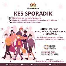 Dasar komuniti negara kluster utama. Dasar Komuniti Negara Kluster Utama Https Www Kpkt Gov My Resources Index User 1 Mengenai 20kpkt Dasar Dkn 2019 13022019 Pdf Sementara Itu Zuraida Mengumumkan Penjagaan Kebersihan Diri Dijadikan Kluster Kesembilan