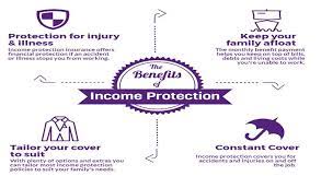 Compare income protection insurance policies from a range of providers. Income Protection Insurance Market 2019 Analysis By Key
