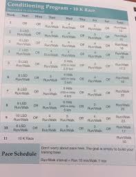 Running Room 10k Training Schedule 10k Training Schedule Training Schedule Running Plan
