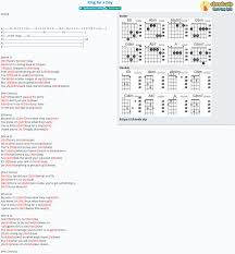 For the weight of might can always pull us down. Chord King For A Day Jamiroquai Tab Song Lyric Sheet Guitar Ukulele Chords Vip