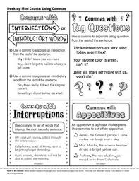 Desktop Mini Charts Commas Lesson Plans The Mailbox Teaching Writing Tag Question Lesson Plans
