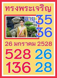 ในหลวง เสด็จฯ บำเพ็ญพระราชกุศล วันคล้ายวันเกิด เจ้าคุณพระสินีนาฏฯ พิลาสกัลยาณี 26 มกราคม 2564. Mbq Fluetyw Jm