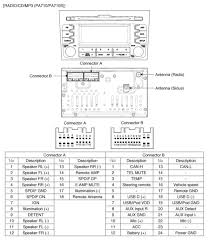 You could purchase lead 2003 mitsubishi galant radio wiring diagram or acquire it as soon as feasible. 09 Kia Rio Radio Wiring Database Wiring Diagrams Resident