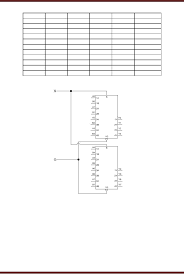 Refer to quiz 3 for solutions. 2 Input 4 Bit Multiplexer 8 16 Input Multiplexer Logic Function Generator Digital Logic Design Engineering Electronics Engineering