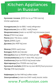 Kitchen Appliances In Russian Russian Language Lessons Russian Language Learning Russian Language
