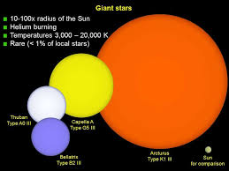 نتیجه جستجوی لغت [capella] در گوگل