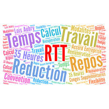 Quel Est Le Fonctionnement Du Repos Compensateur