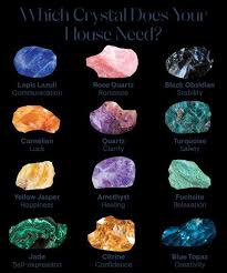 Pin By Heather White On Crystals And Gems Name Guide Crystals Black Obsidian Gem Names