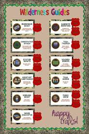 I find that this is a great classroom job because the art center usually needs some extra help more than other areas. Wilderness Guides Camping Themed Helper Classroom Jobs Bulletin Bo Supplyme
