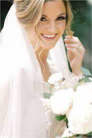 Four Seasons Baltimore Wedding