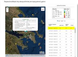 Aνακοίνωση της τρέχουσας σεισμικότητας, με μέγεθος μεγαλύτερο από 2.0 r, στην ελλάδα. L7ekxsttogrz3m