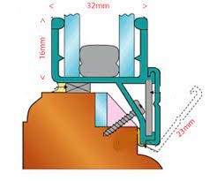 Check spelling or type a new query. Double Vitrage Renovation Neoclair Sur Mesure Prix Et Informations