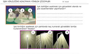 Aydınlatma araçlarında tasarruf için ilk olarak gün ışığından en fazla yararlanabilecek şekilde çözümlerin lambaların ve armatürlerin bakımları yapılmalıdır. 4 Sinif 5 Unite Aydinlatma Ve Ses Teknolojileri Fen Bilimleri Odevleri Morpa Kampus