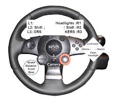 Looks like theres a fanatec direct drive wheel on the way so something i might wait for. Bare Image Of Logitech Driving Force Gt Steering Wheel To Remember Button Mappings Simracing