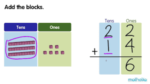 Subtracting a single digit number: Subtraction To 50 Without Regrouping Youtube