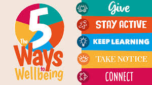 Sandhill View Academy » The Five Ways of Wellbeing