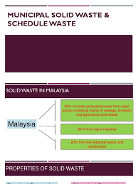 Malaysia is facing an uncontrolled increase in municipal solid waste (msw) generation due to population growth, economic advancement, and industrialization, but the current, most common waste disposal practice of landfilling is not sustainable. Municipal Solid Waste And Schedule Waste Incineration Waste Management