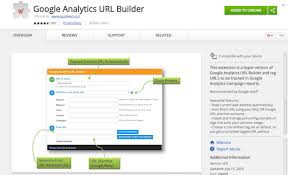 Google Url Builder Online Marketing Tools Free Online Marketing Marketing Tools