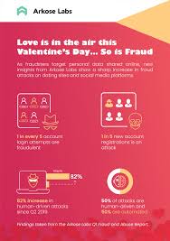 I'd avoid dating apps anyway. Study Online Dating Site Fraud Attacks Are Up Sharply