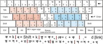 1 source for hot moms, cougars, grannies, gilf, milfs and more. Bangla Inscript Keyboard Layout Nitrotraveler