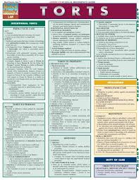 Torts Law School Life Studying Law Torts Law