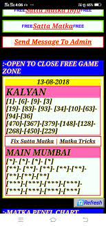 Surprising Satka Matka Bombay Kalyan Matka Daily Chart Satka Kalyan Kalyan Tips