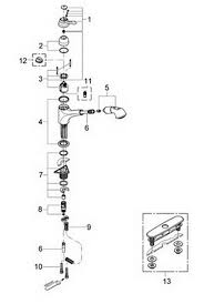 View all grohe blue kitchen faucets. Grohe 32459 Ashford Low Profile With Pull Out Spray Part Catalog