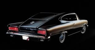 Image result for Marlin Silver 1966 AMC