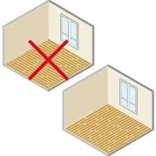 Epingle Sur Bricolage Et Diy